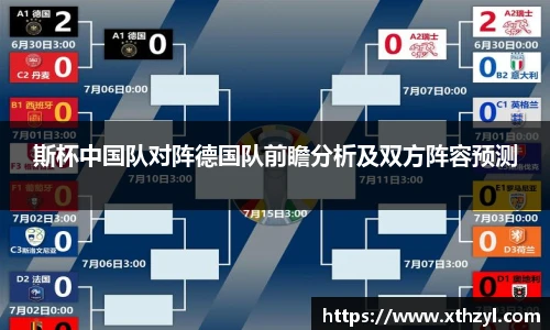 斯杯中国队对阵德国队前瞻分析及双方阵容预测